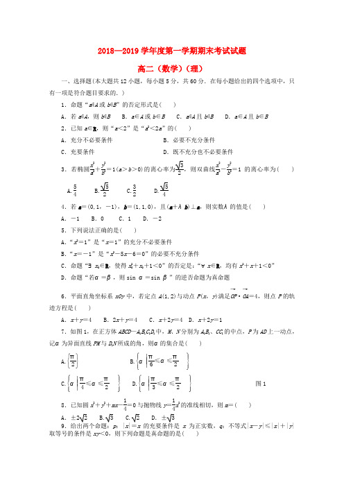 甘肃镇原县二中2018-2019学年高二数学上学期期末考试试题 理