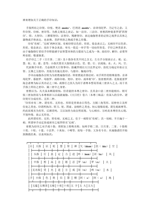 禅来增加关于正确的手印知识