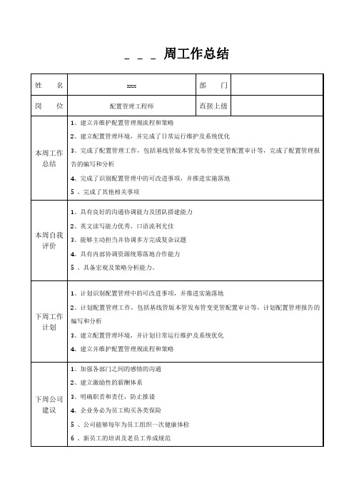 配置管理工程师周工作总结