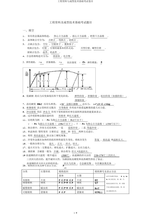 工程材料与成型技术基础考试卷目