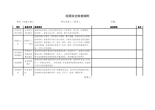 校园安全检查细则