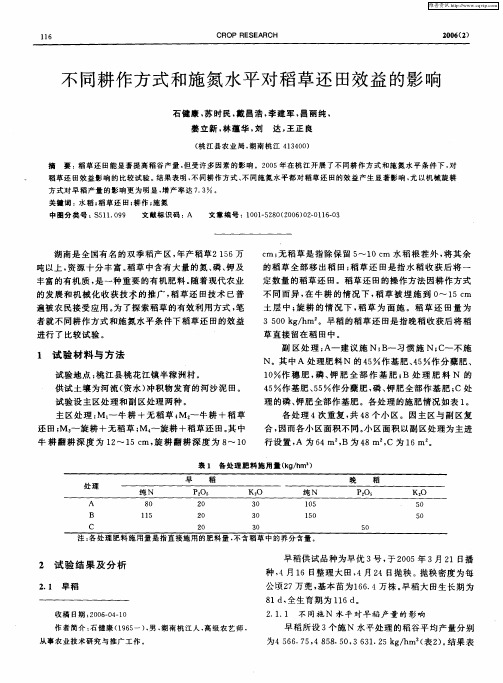 不同耕作方式和施氮水平对稻草还田效益的影响