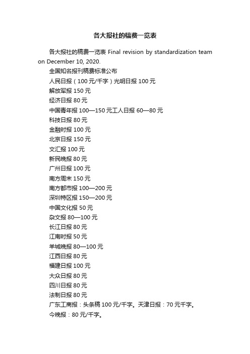 各大报社的稿费一览表