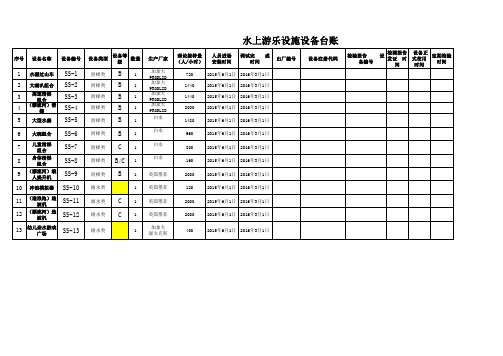 水上游乐设施台账