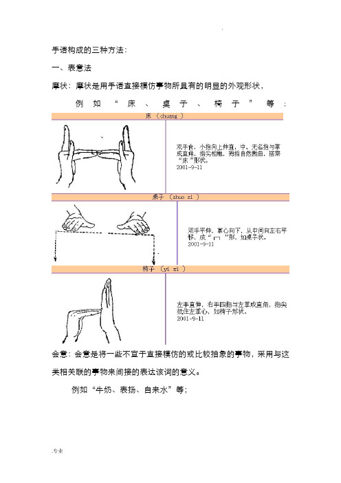 手语构成的三种方法