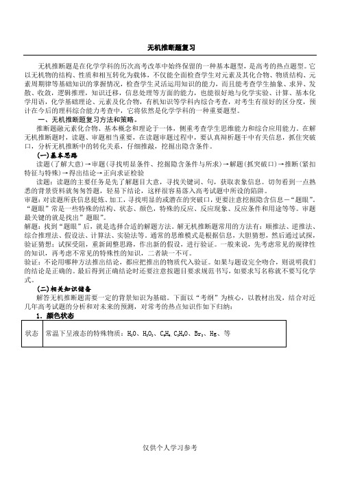 高中化学推断题(经典),DOC