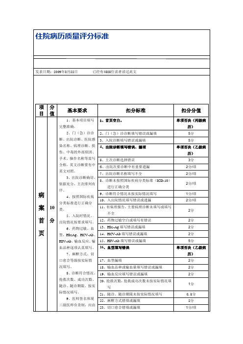 病历评审标准