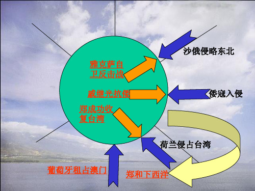 六节明清时期对外关系