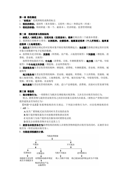 国家税收复习重点