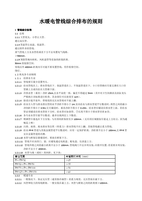 水暖电管线综合排布的规则