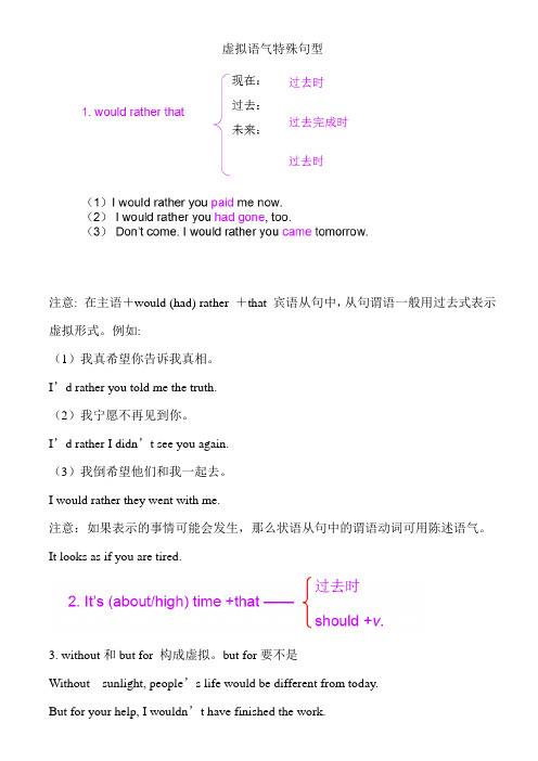 虚拟语气特殊句型