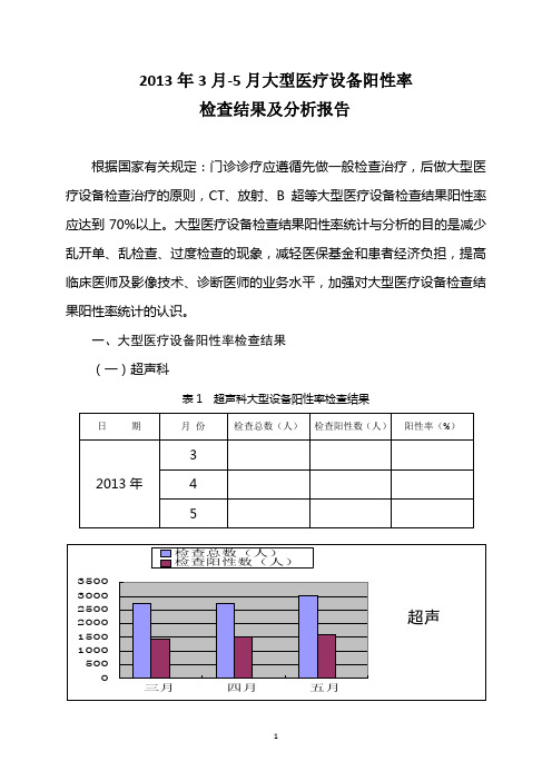 2013年3-5月大型医疗设备阳性率检查结果及分析报告