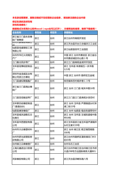 2020新版浙江台州合成橡胶企业公司名录名单黄页联系方式大全52家