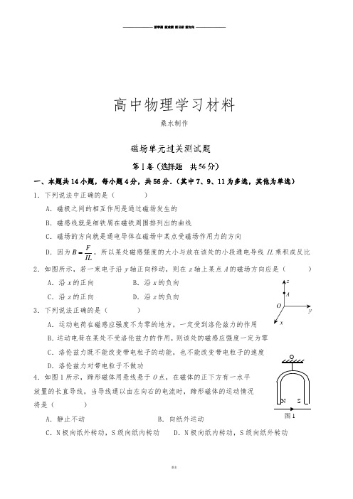 人教版高中物理选修3-1第3章《磁场》单元过关测试题.docx