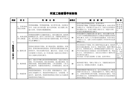 河道工程管理考核标准