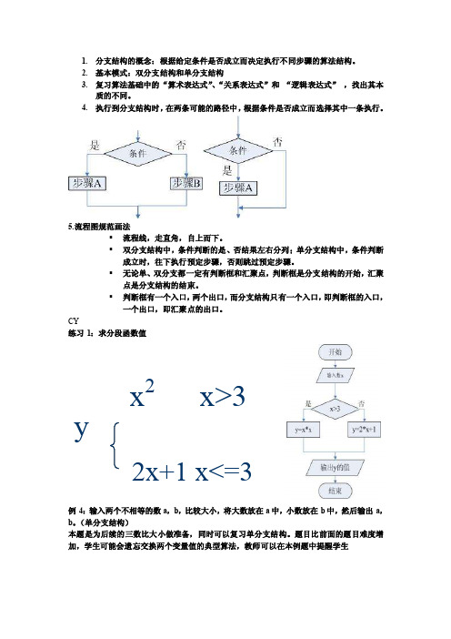 分支结构的概念