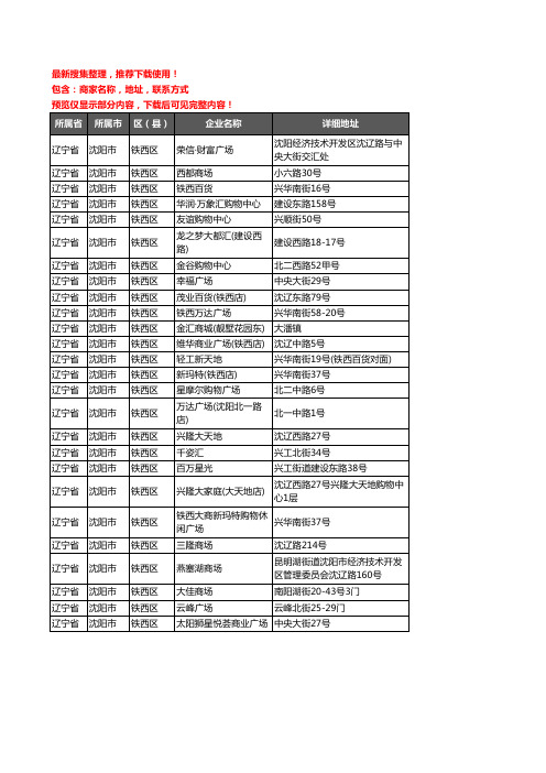 新版辽宁省沈阳市铁西区商场企业公司商家户名录单联系方式地址大全26家