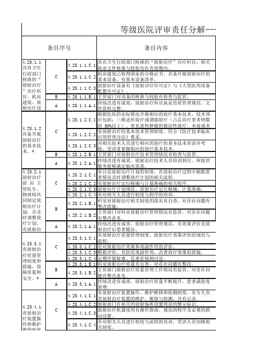 2020医院评审细则任务分解-医疗-放疗科