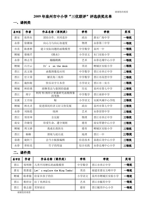 2009年泉州市中小学三优联评评选获奖名单