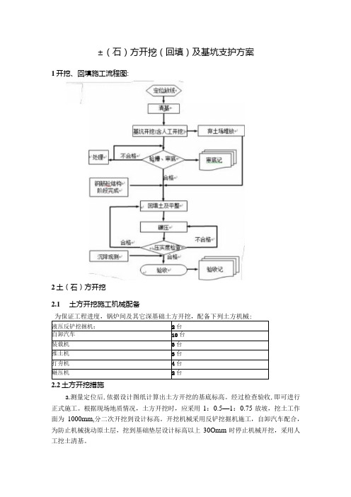 土(石)方开挖(回填)及基坑支护方案