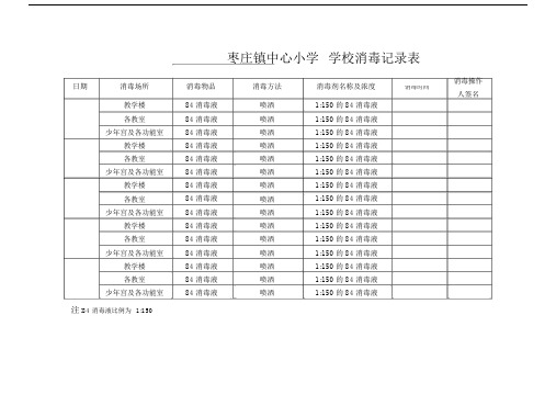 (完整版)学校消毒记录表.doc