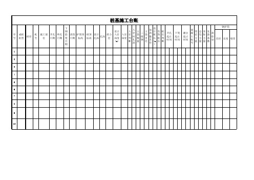 市政桥梁工程桩基施工台账