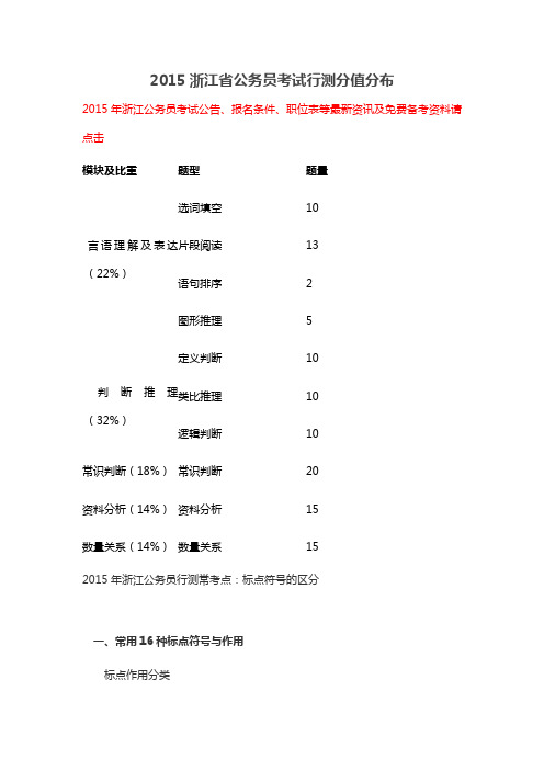 2015浙江省公务员考试行测分值分布