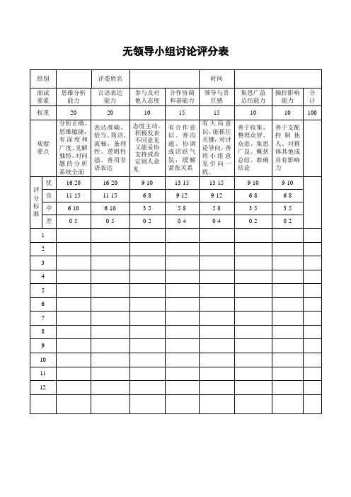 无领导小组讨论评分表(新)