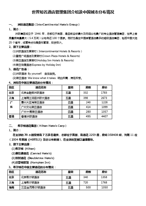 世界知名酒店管理集团及中国城市分布情况2012.0315