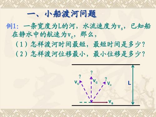 小船渡河,船绳问题(鲁科版必修1)课件