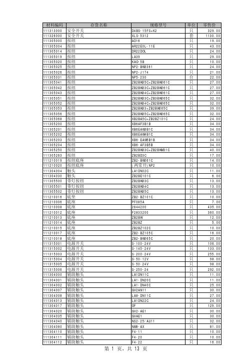 材料编码存货名称规格型号单位零售价