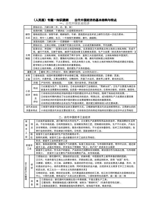 (人民版)专题一知识提纲    古代中国经济的基本结构与特点