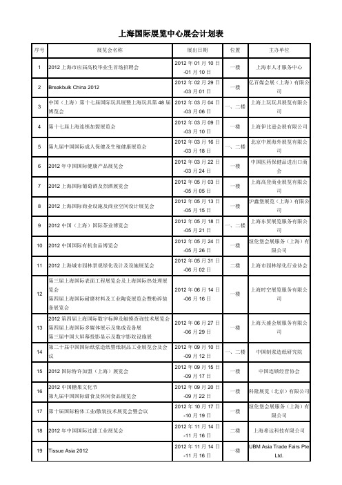 上海国际展览中心展会计划表