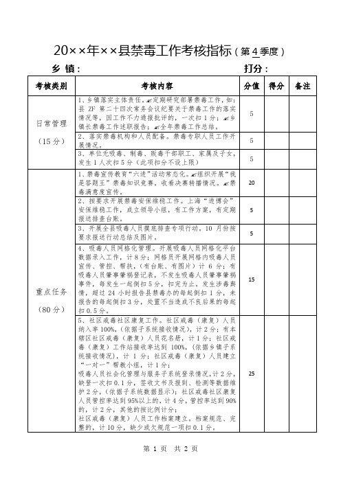 县级乡镇季度禁毒工作考核指标