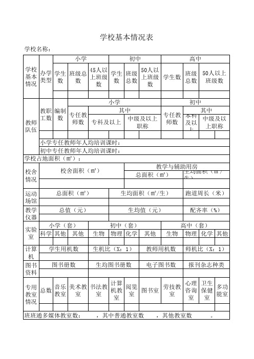 义务教育均衡发展学校办学情况表