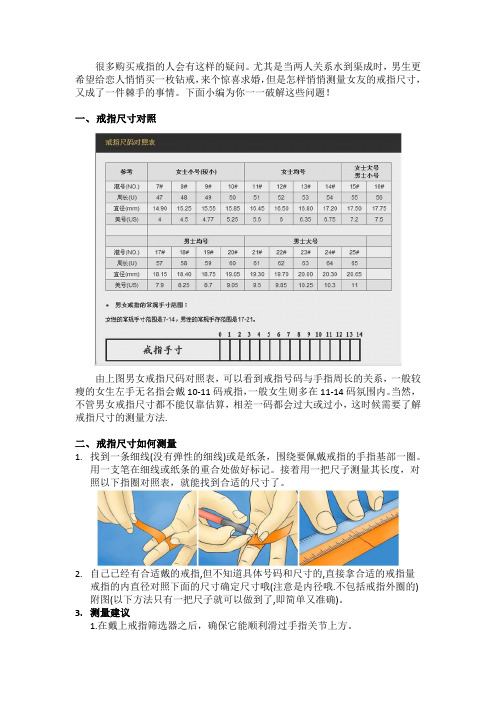 戒指尺寸如何测量,尺寸对照表