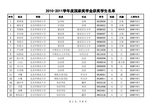 -007-北京外国语大学