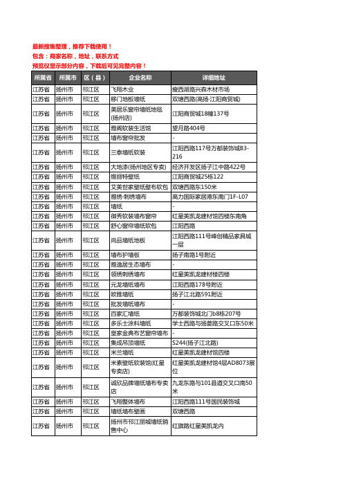 新版江苏省扬州市邗江区壁纸企业公司商家户名录单联系方式地址大全76家