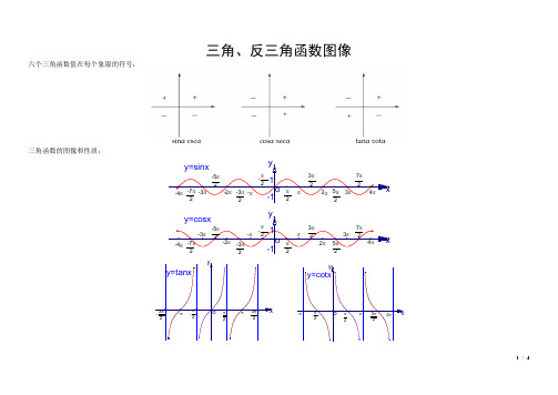 三角和反三角函数图像