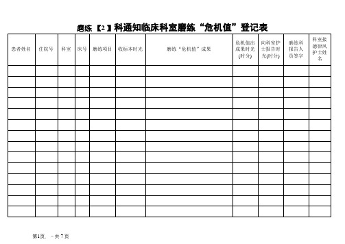 医院各科室危急值登记本