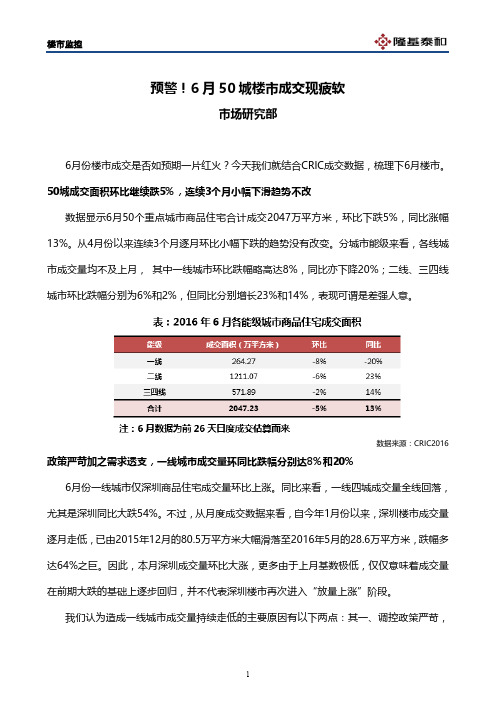 【楼市监控】预警!6月50城楼市成交现疲软