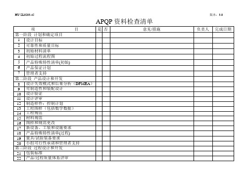 APQP资料检查清单