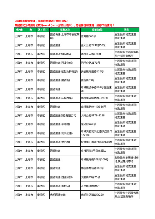 2020新版上海市上海市奉贤区圆通快递工商企业公司商家名录名单黄页联系方式电话大全24家