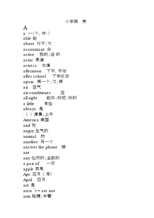 小学英语单词优选汇总按个字数母顺序排列