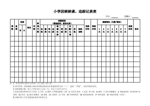 小学因病缺课追踪登记表