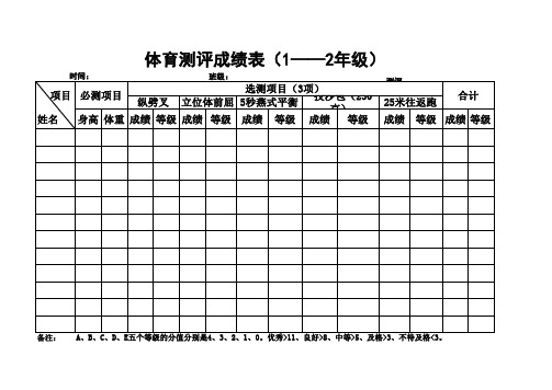 体育测评成绩2