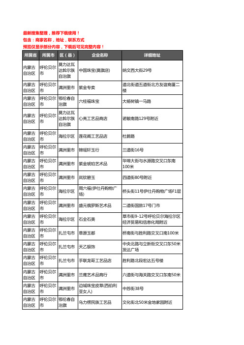 新版内蒙古自治区呼伦贝尔市工艺品企业公司商家户名录单联系方式地址大全311家