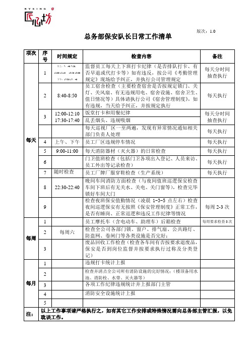 保安队长日常工作检查表