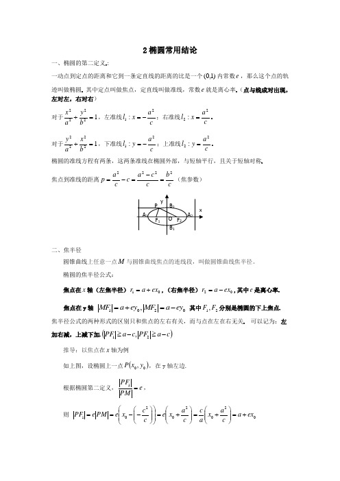 椭圆常结论及其结论(完全版)