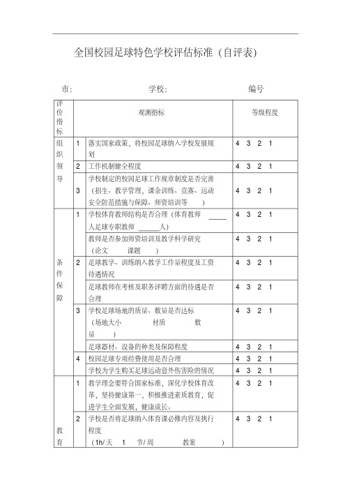 全国校园足球特色学校评估标准(自评表)【模板】